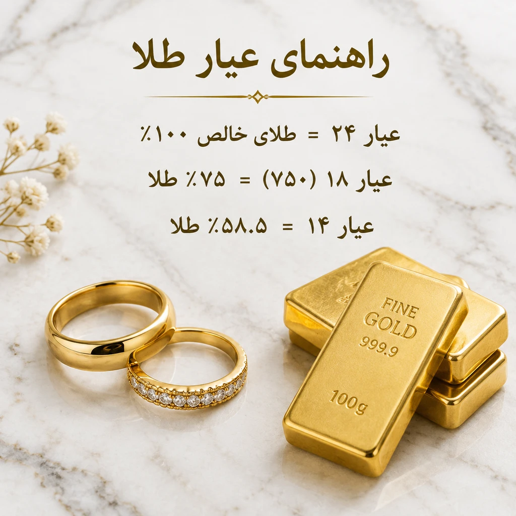 طلای ۱۸ عیار یعنی چه؟